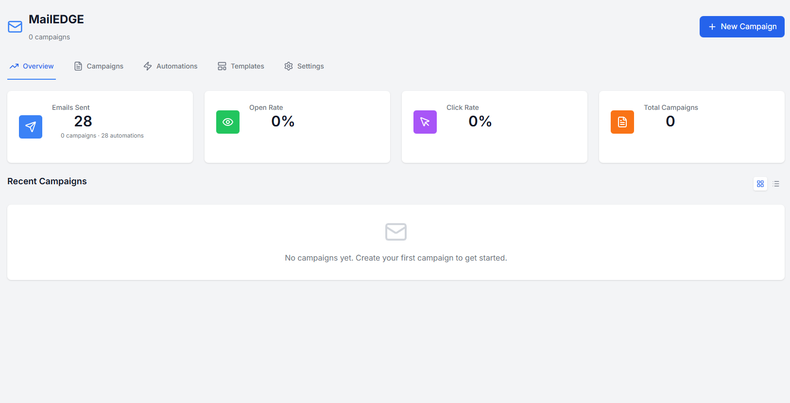 Analytics Dashboard