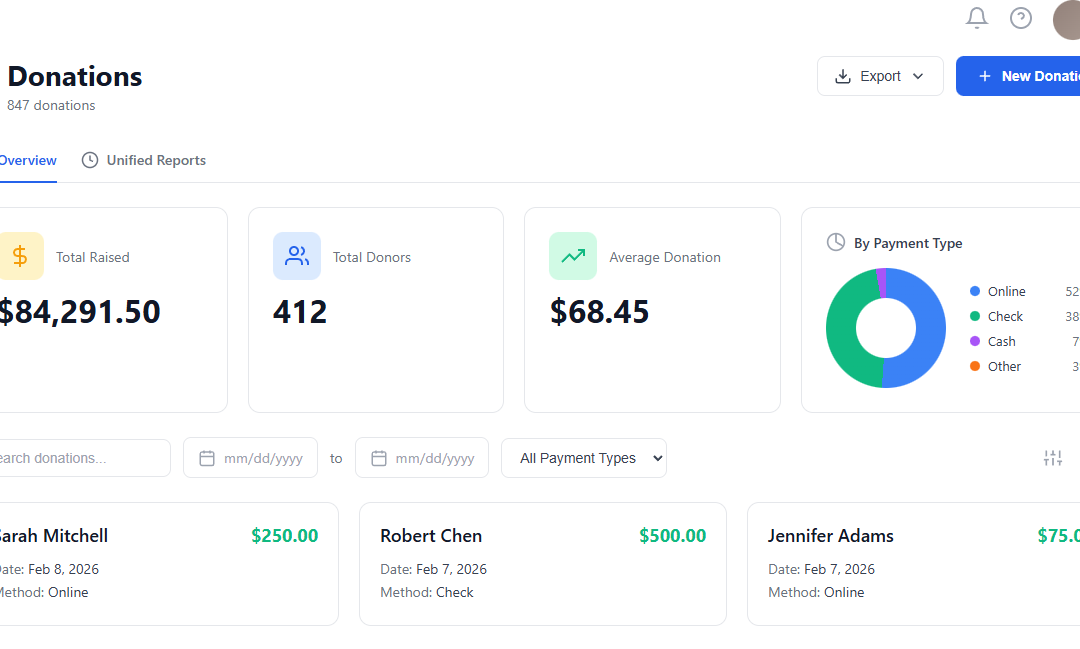 Donor Management 101 for Small Nonprofits