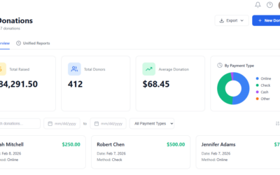 Donor Management 101 for Small Nonprofits