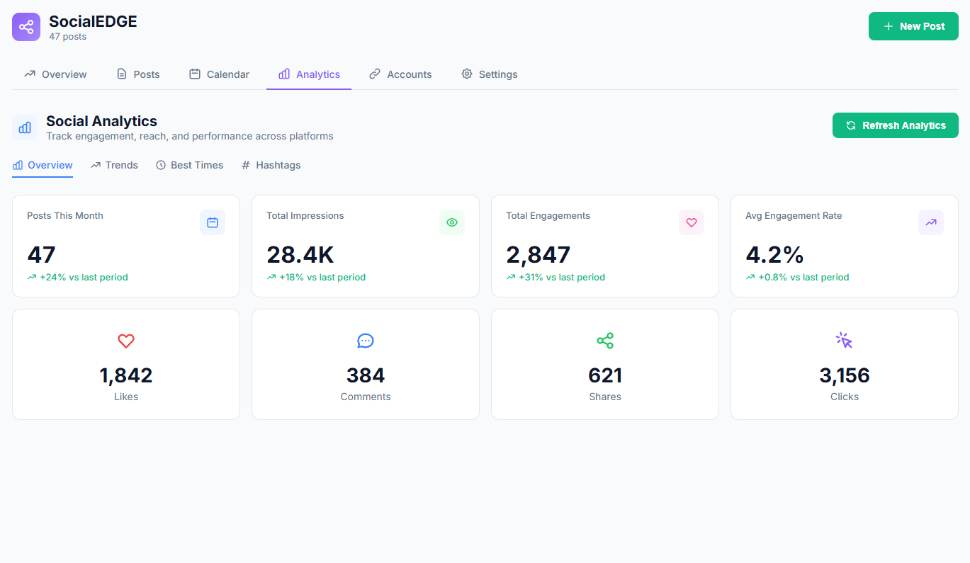 Approval Workflow